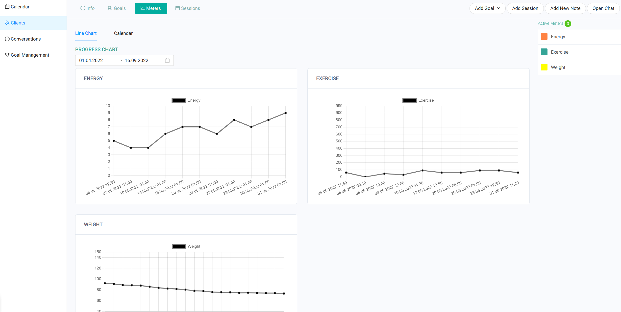 Remote coaching software for health coaches